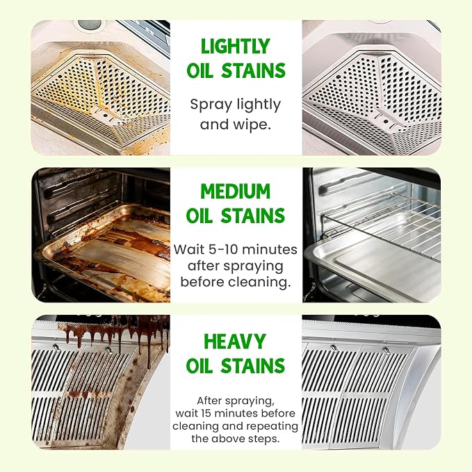 Heavy Duty Kitchen Degreaser