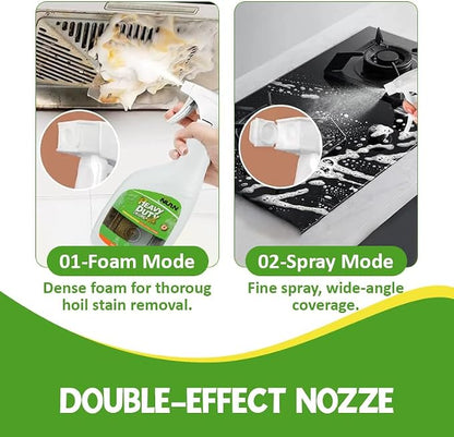 Heavy Duty Kitchen Degreaser