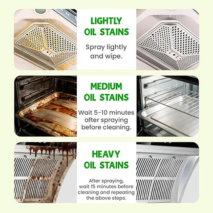 Heavy Duty Kitchen Degreaser
