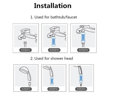 H2O1 Vitamin C Infused Shower Filter